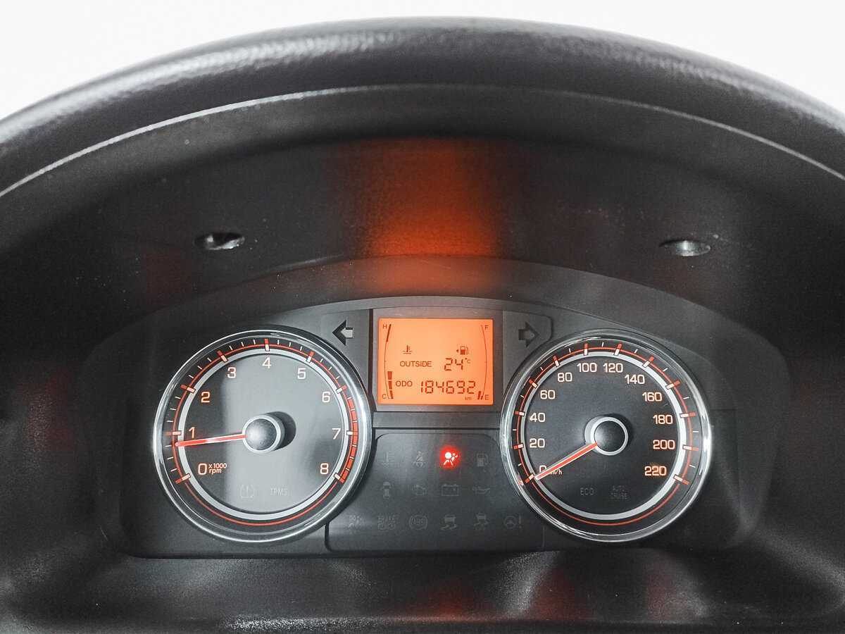 Продажа Б/У Сан-Ён Актион. Фото: #9