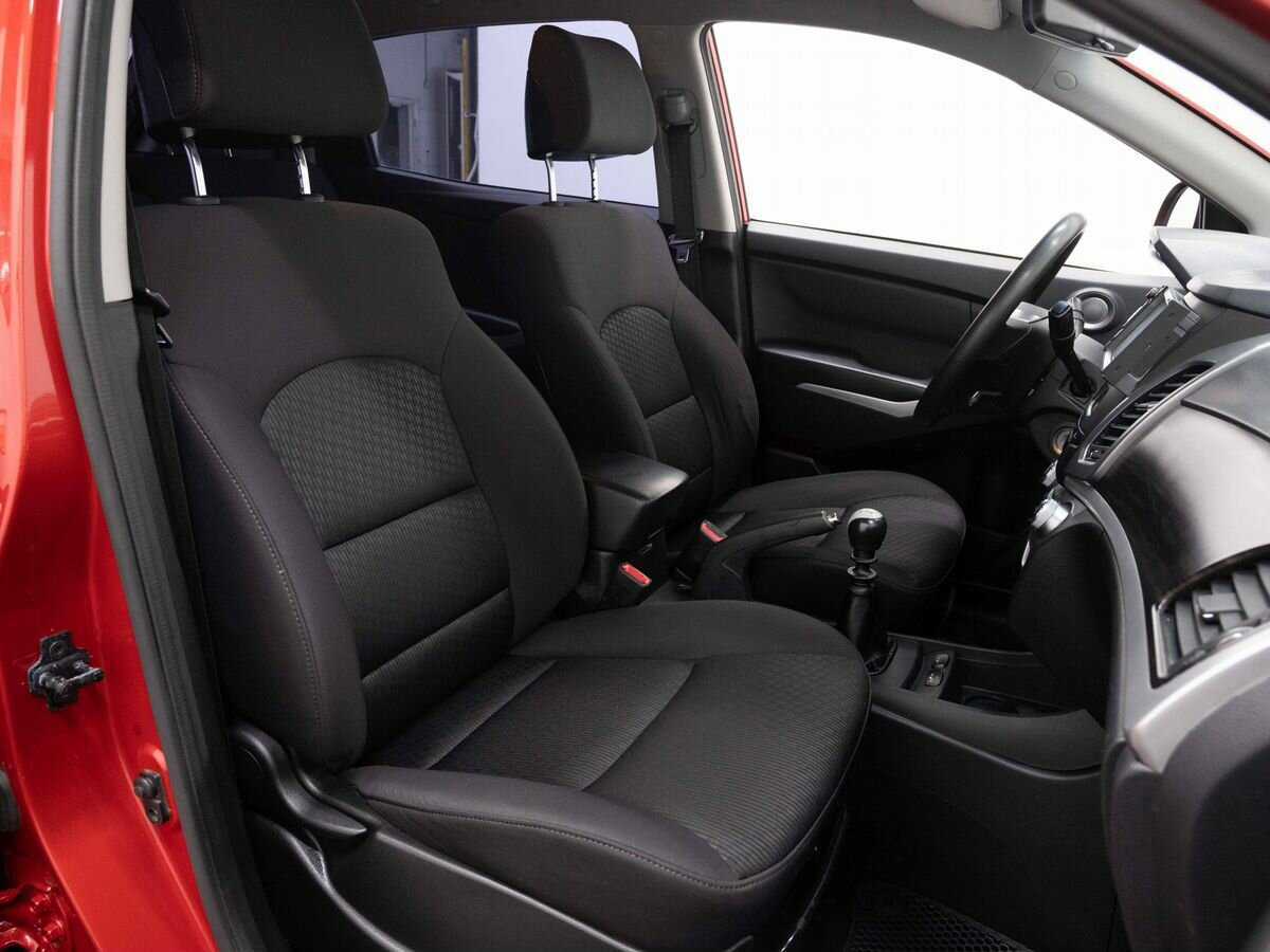 Продажа Б/У Сан-Ён Актион. Фото: #13