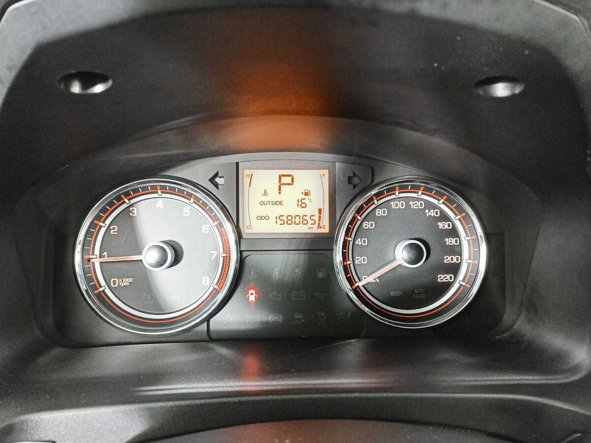 Продажа Б/У Сан-Ён Актион. Фото: #10